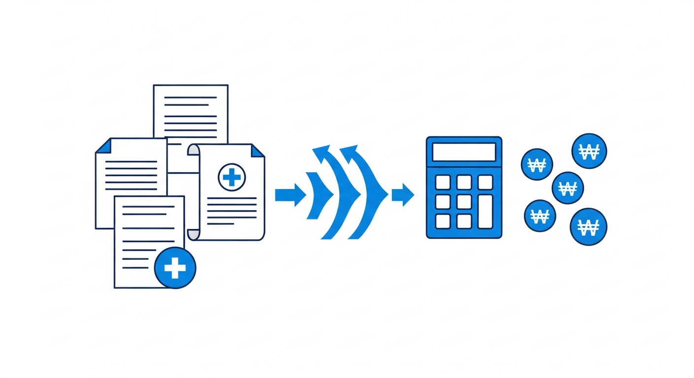 국민건강보험 환급금 조회 방법 인포그래픽